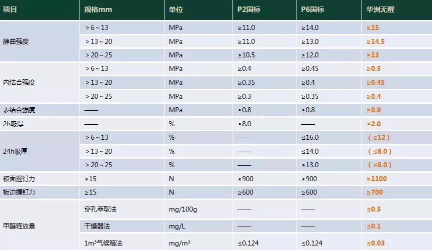 (圖1) (圖1)