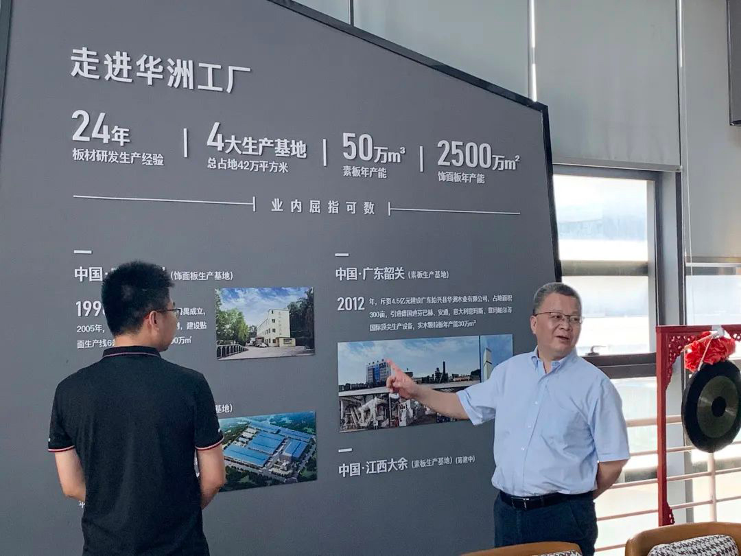 南京林業(yè)大學(xué)一行蒞臨華洲木業(yè)交流訪問(wèn)(圖1) 南京林業(yè)大學(xué)一行蒞臨華洲木業(yè)交流訪問(wèn)(圖1)