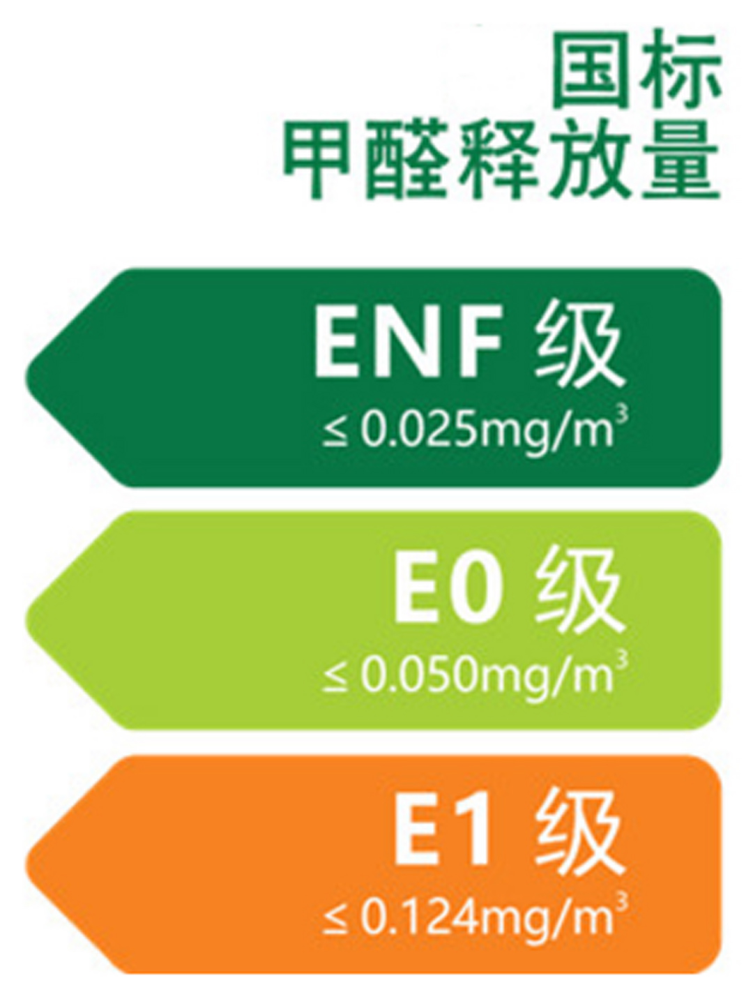 全屋定制秘籍:6大避坑攻略,打造理想家居不走彎路!(圖6) 全屋定制秘籍:6大避坑攻略,打造理想家居不走彎路!(圖6)