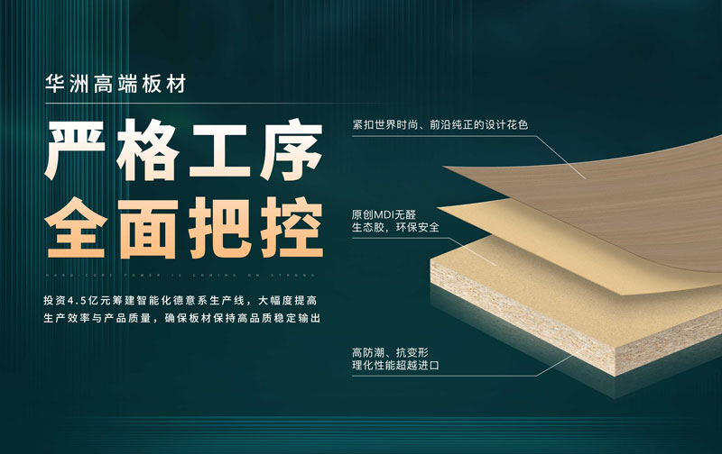 華洲板材:承載中國制造業(yè)創(chuàng)新精神的遠(yuǎn)航之舟!(圖3) 華洲板材:承載中國制造業(yè)創(chuàng)新精神的遠(yuǎn)航之舟!(圖3)